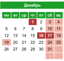 Как отдыхают казахстанцы в декабре 2022 года, официальные выходные дни, календарь